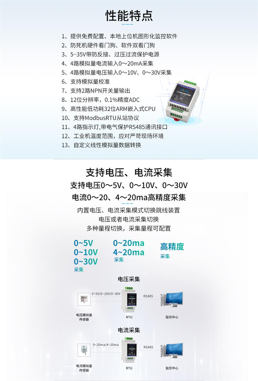 電壓電流采集切換