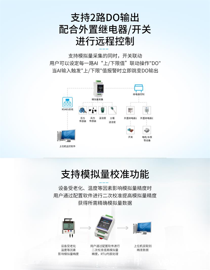 繼電器/開(kāi)關(guān)進(jìn)行遠程控制