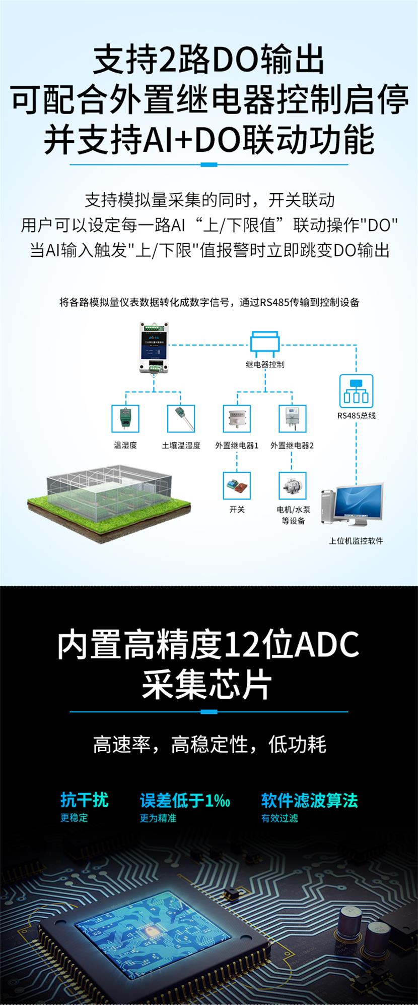2路DO輸出