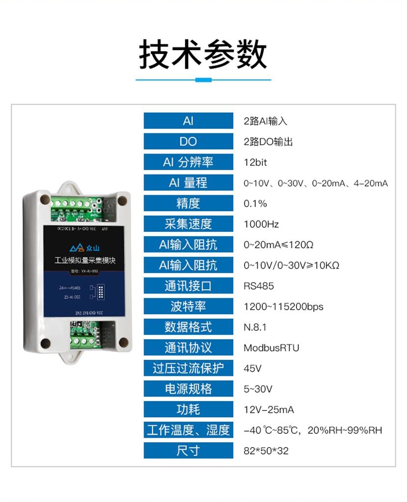 2路模擬量模塊技術(shù)參數
