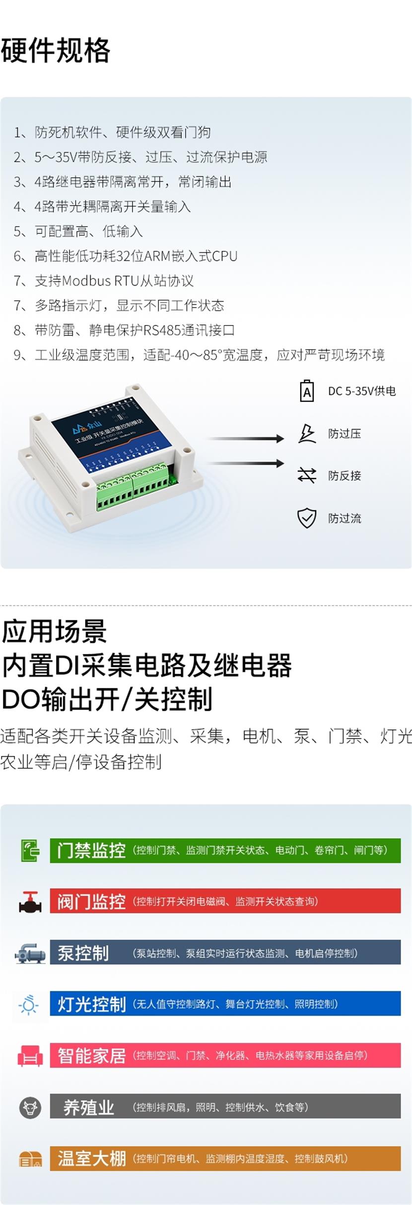 模塊硬件規格