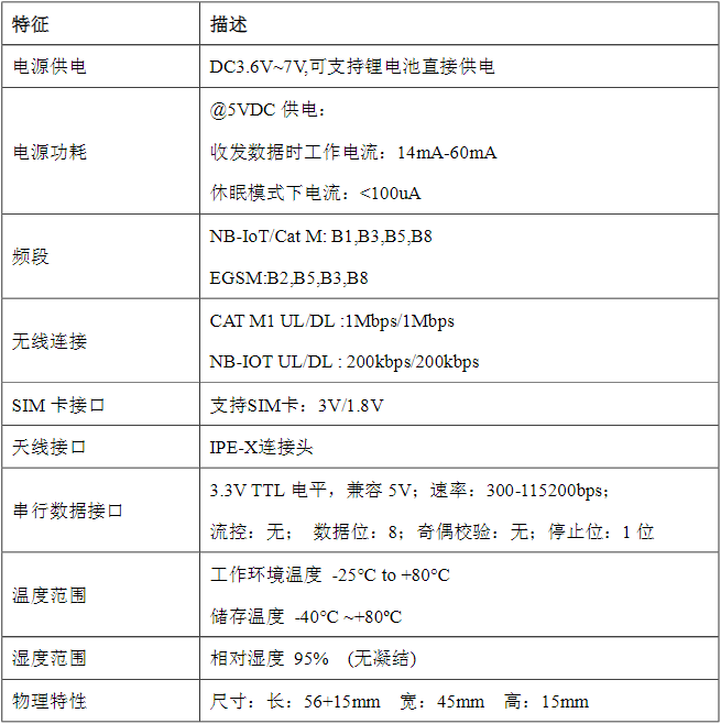 微信圖片_20200408155800