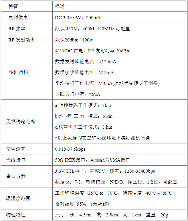 微信圖片_20200409152047