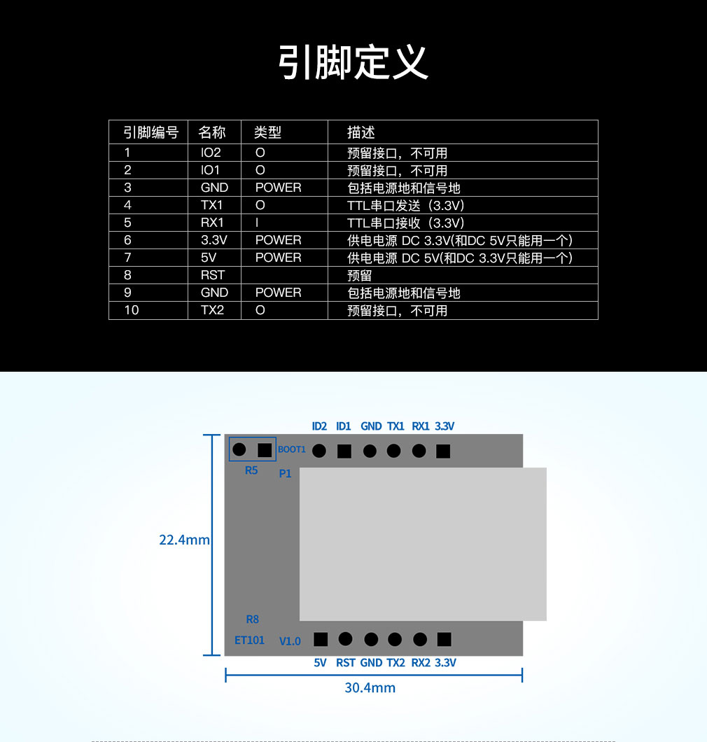 網(wǎng)站以太網(wǎng)下2_02