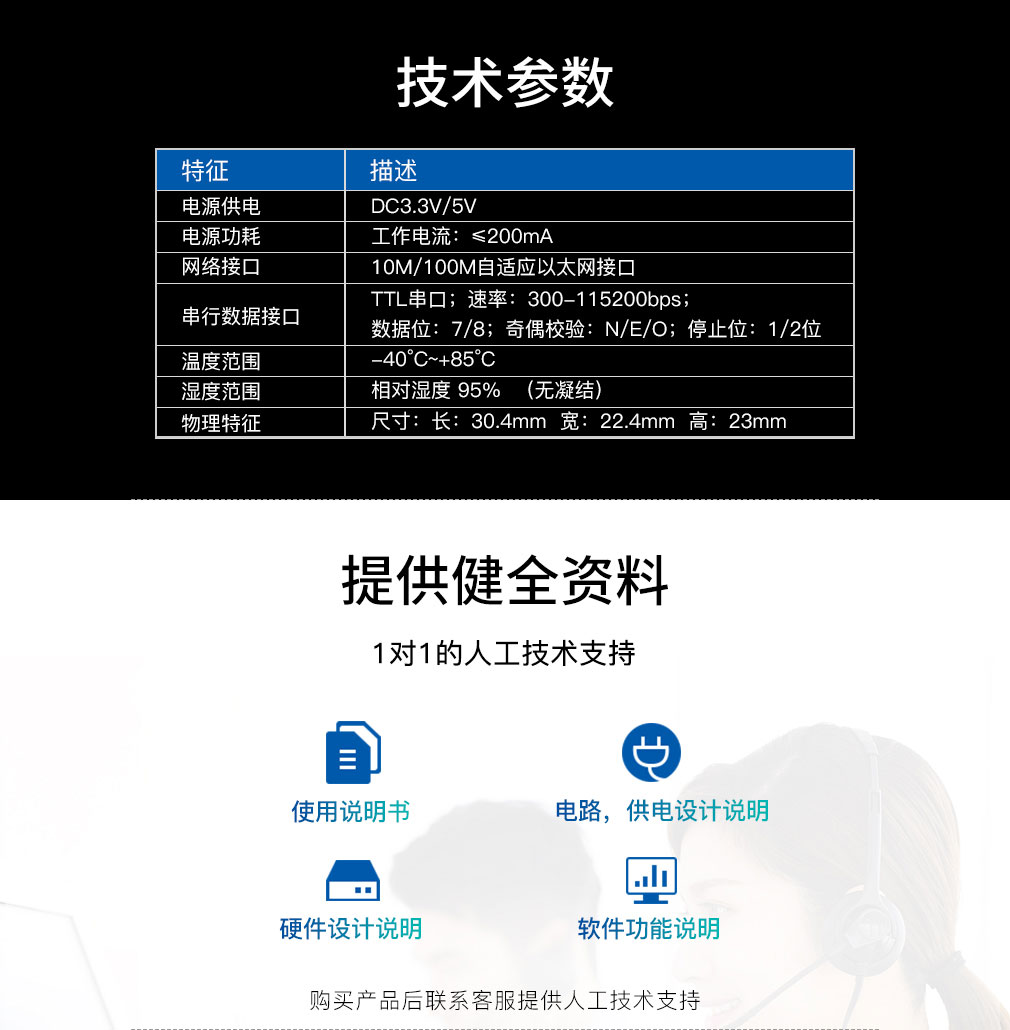 網(wǎng)站以太網(wǎng)下2_03
