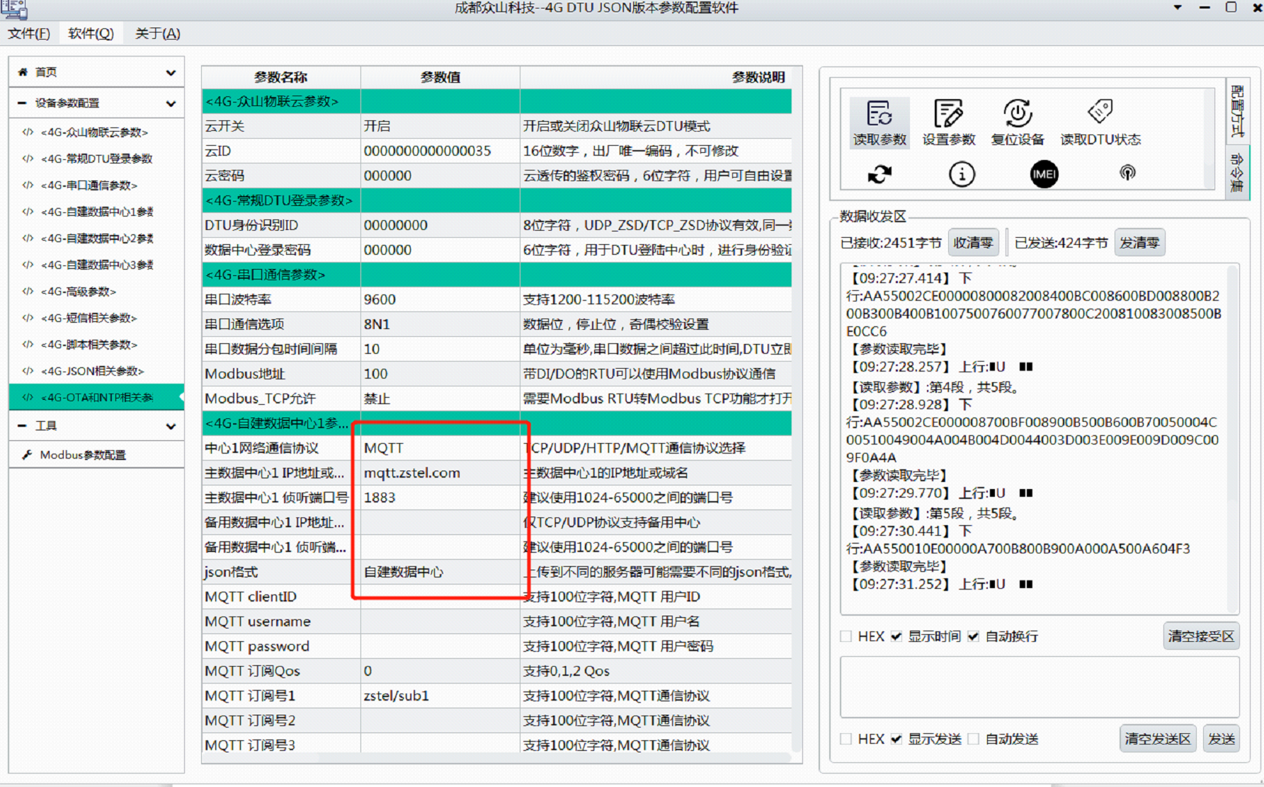 配置參數