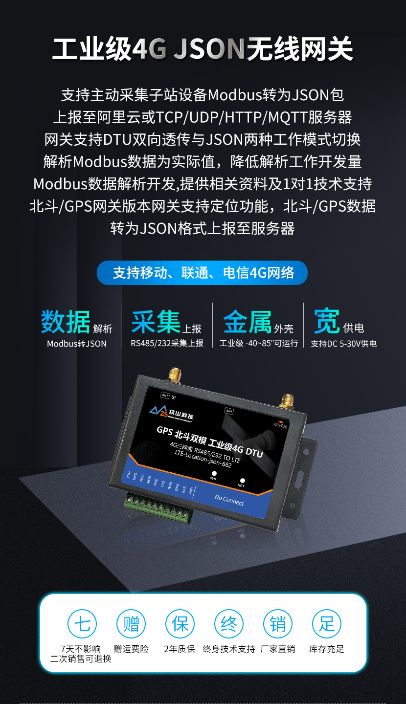 GPS/北斗定位網(wǎng)關(guān)
