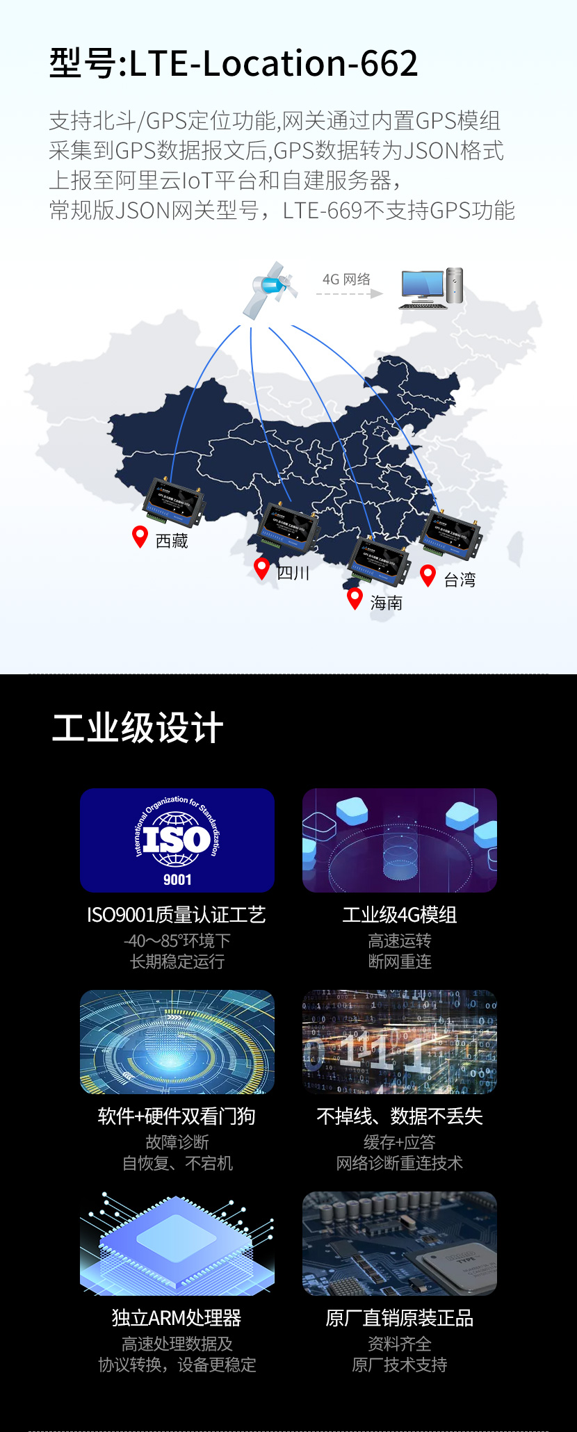 LTE-662北斗/GPS定位網(wǎng)關(guān)