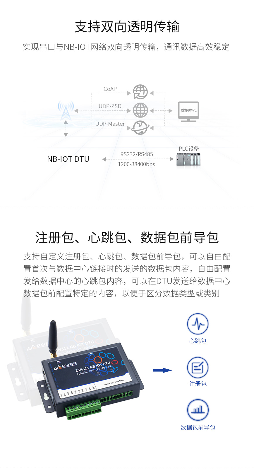 雙向透明傳輸