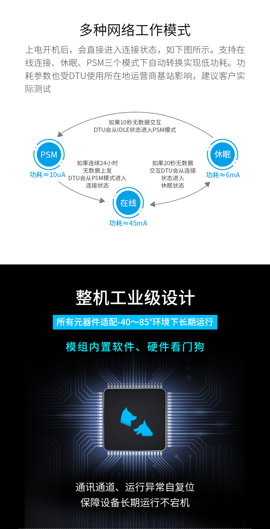 多種網(wǎng)絡(luò )工作模式