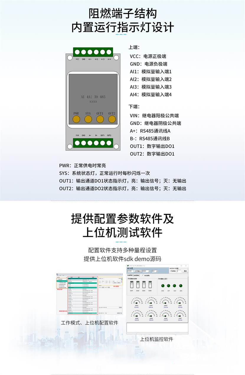 配置參數
