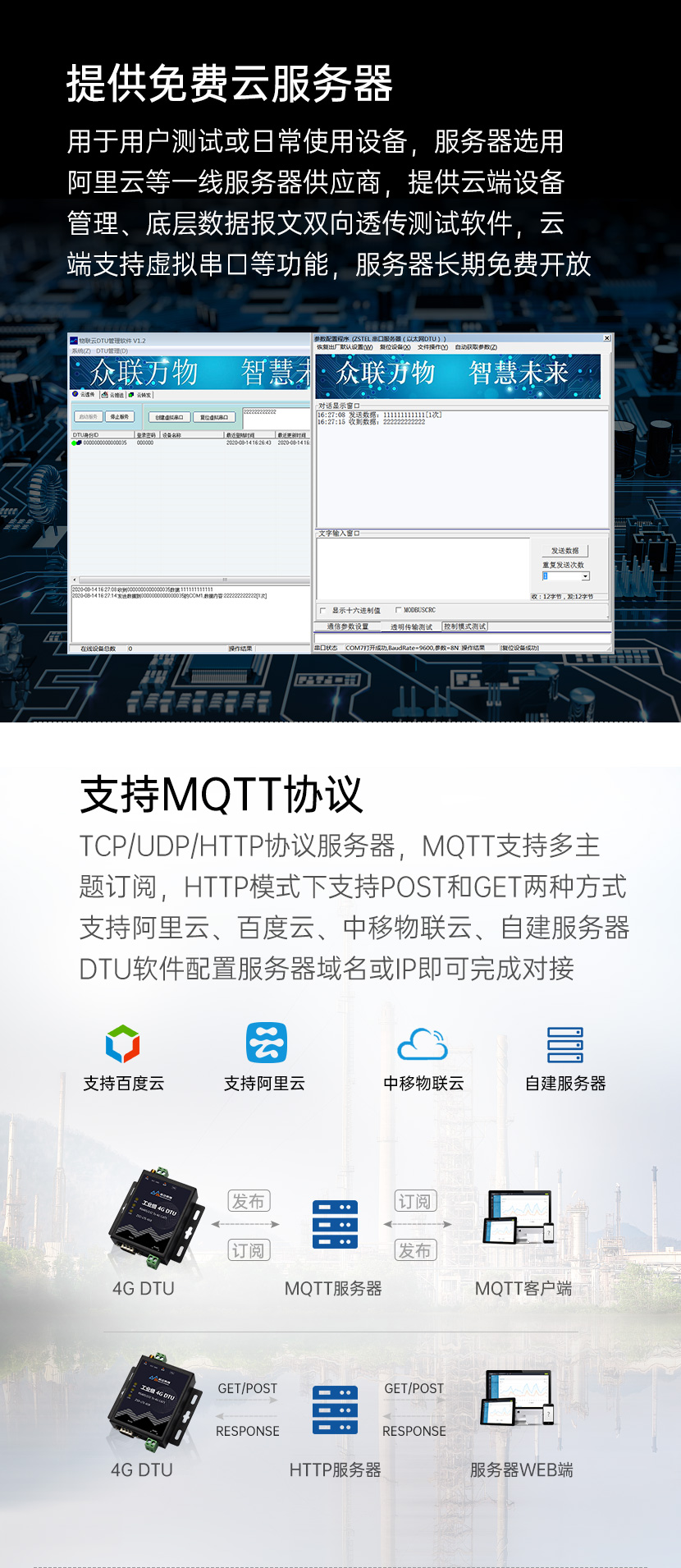 提供云服務(wù)器