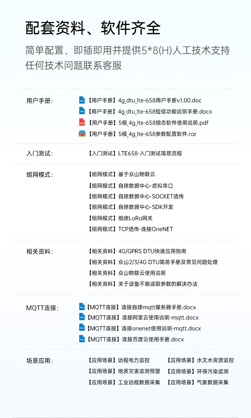 4G DTU配套資料、軟件