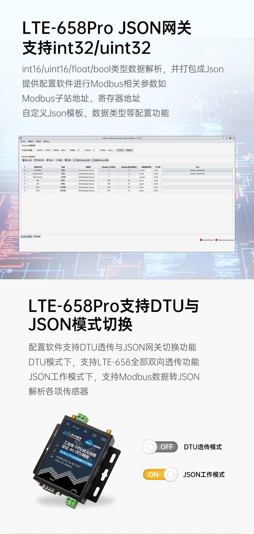 JSON網(wǎng)關(guān)