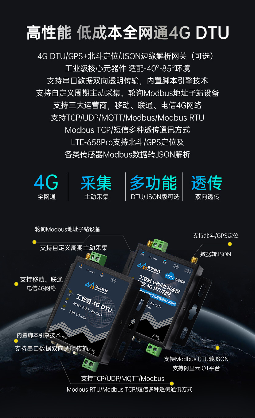 全網(wǎng)通4G DTU