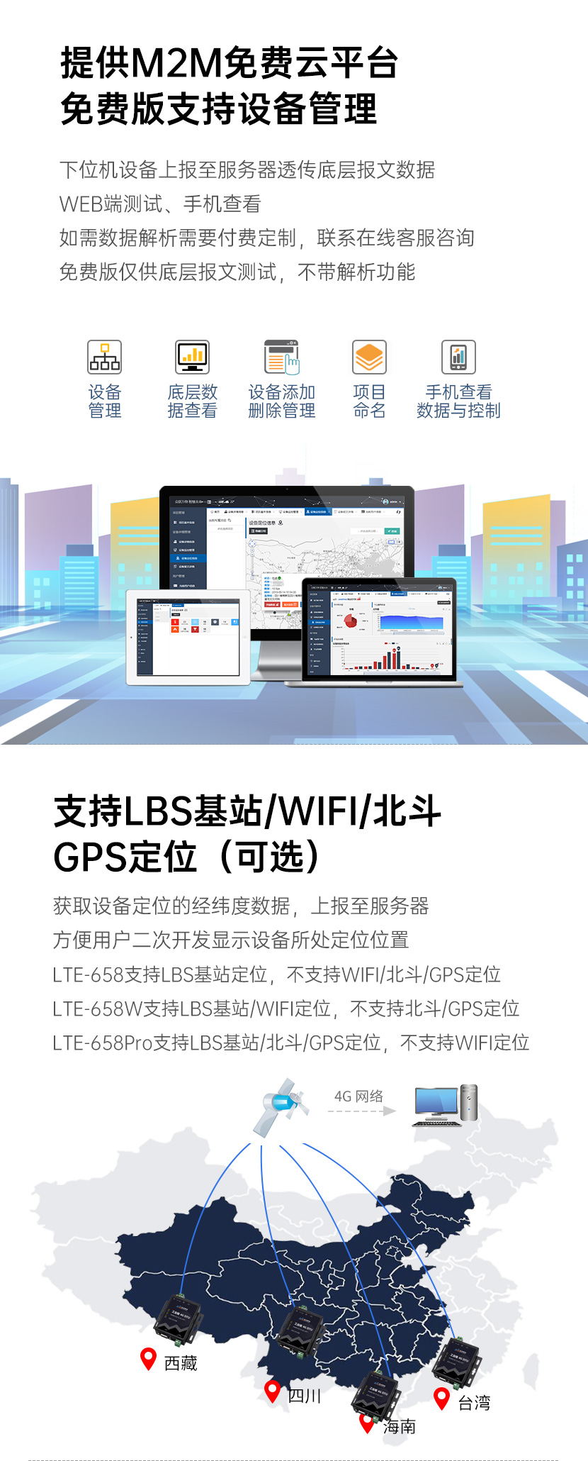 提供M2M免費云平臺