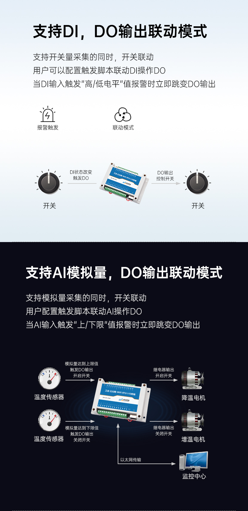 網(wǎng)站上_10