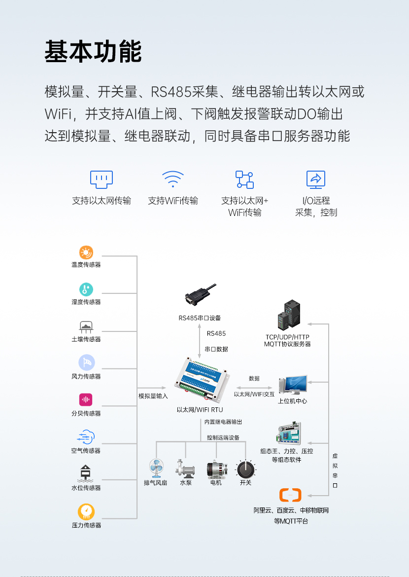 網(wǎng)站上_05