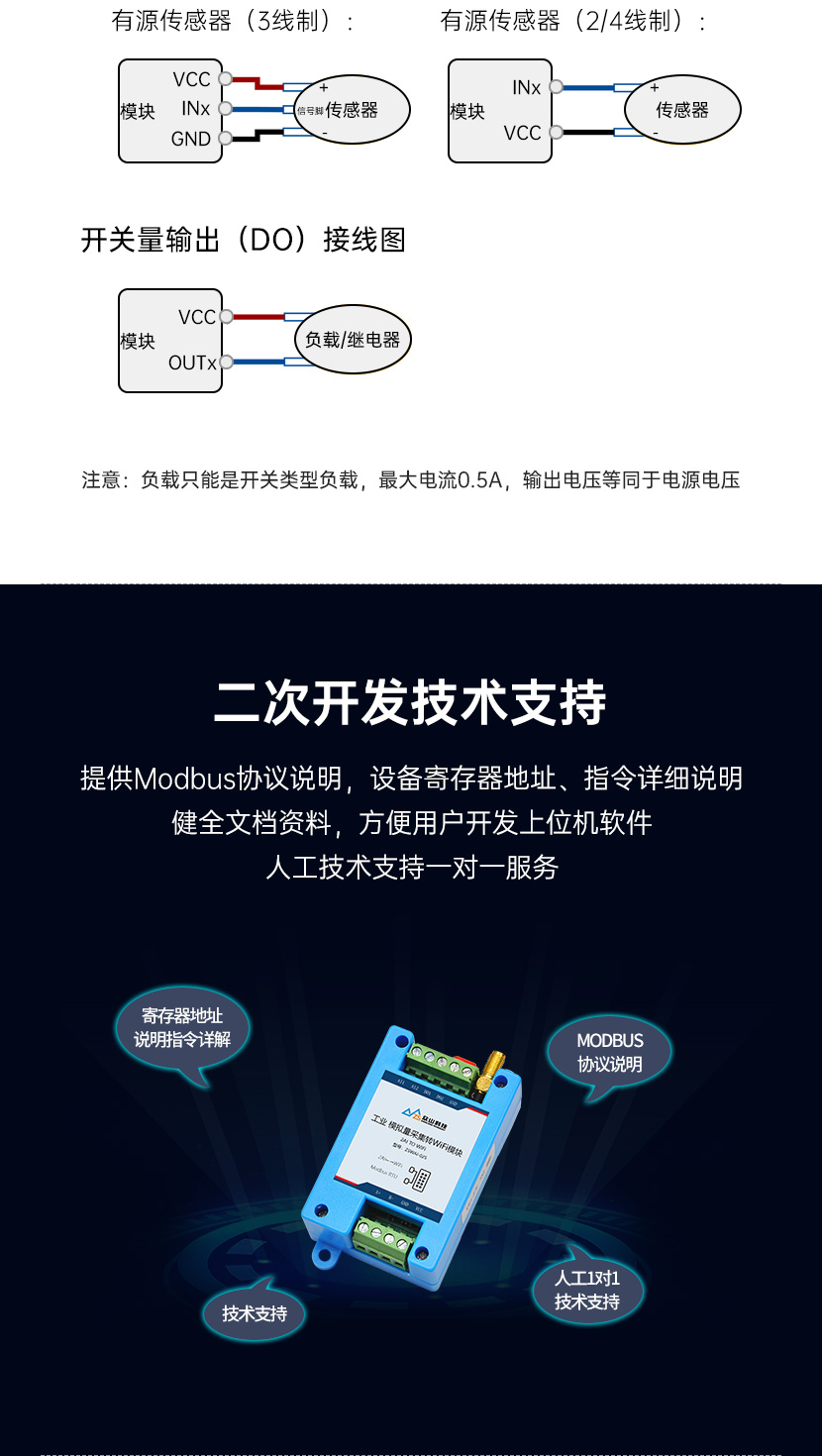 網(wǎng)站下_05